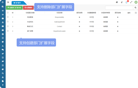 支持刪除部門(mén)擴(kuò)展字段、支持創(chuàng)建部門(mén)擴(kuò)展字段