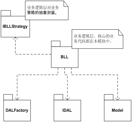 圖片點擊可在新窗口打開查看