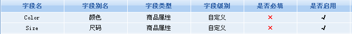 圖片點擊可在新窗口打開查看