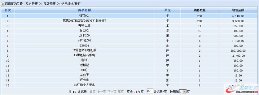 圖片點擊可在新窗口打開查看